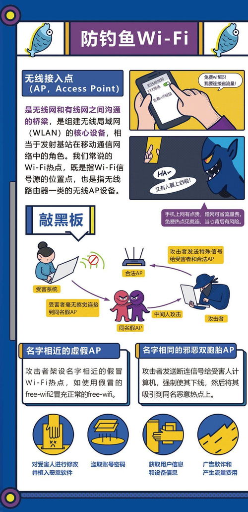 平面設計師必看 學會這幾招，輕松應對常見網絡安全風險