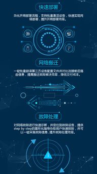 平面設計中的網絡維護與故障處理 使用Edesk提升團隊協作與效率