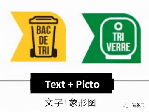 法國賣家必讀 家用產(chǎn)品包裝分類標(biāo)識的印刷原則與點(diǎn)佰趣分潤系統(tǒng)解析